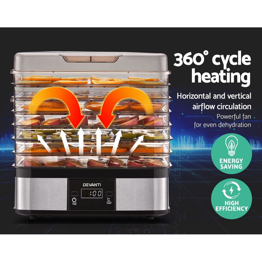 5 Trays Food Dehydrator