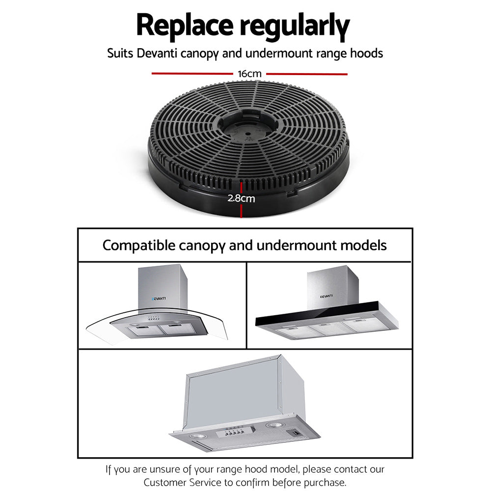 16cm Range Hood Carbon Charcoal Filters Replacement X2
