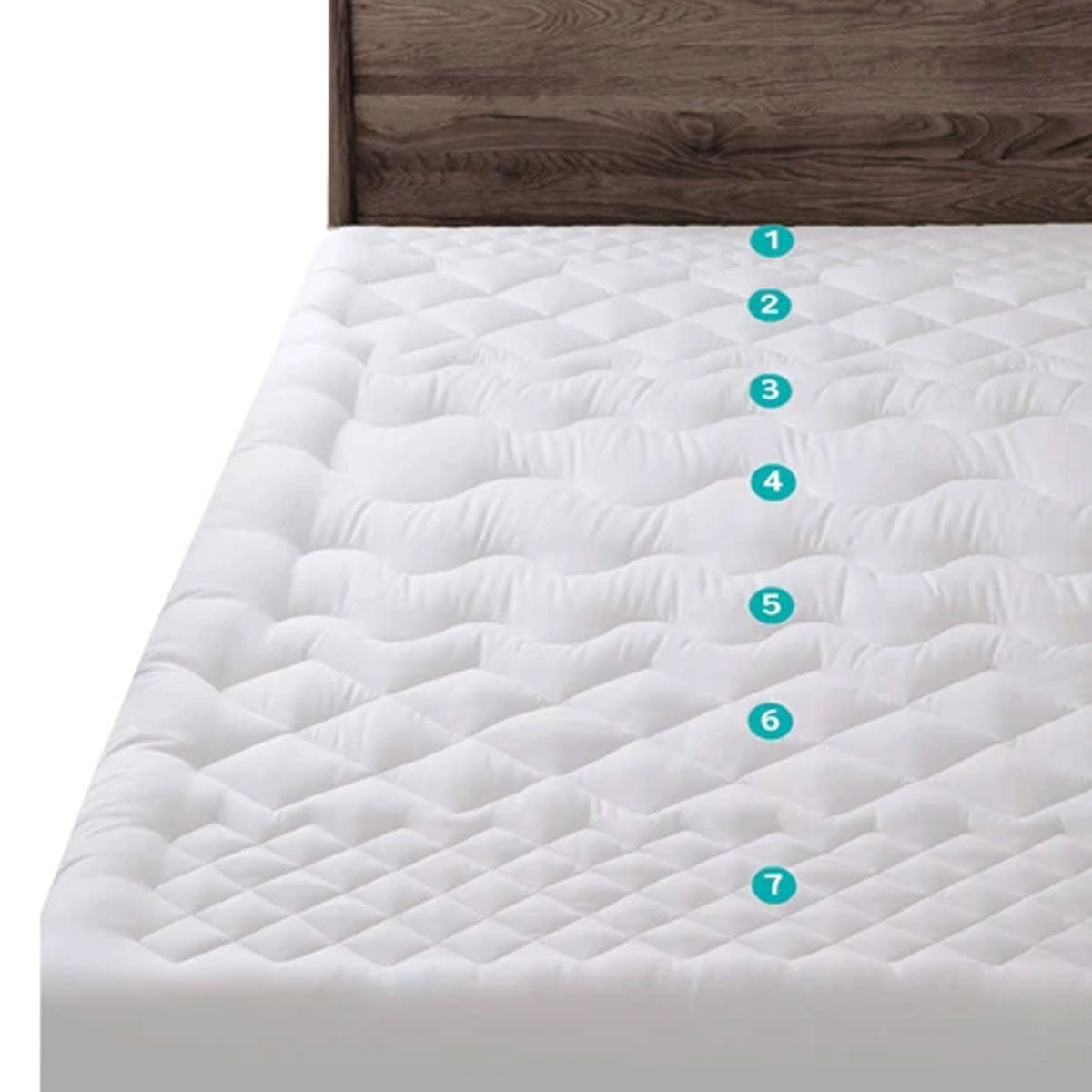 1200GSM 7-Zone Massage Mattress Topper King