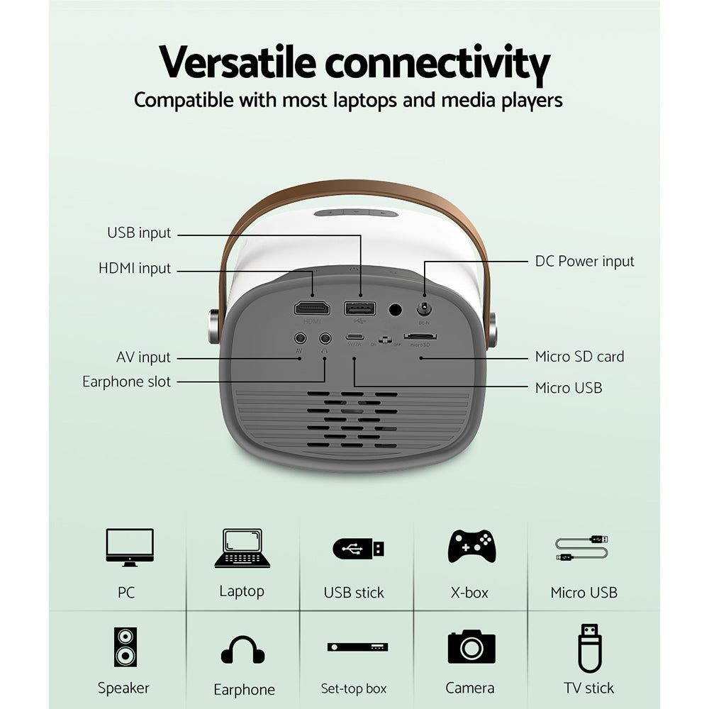 Mini Video Projector Wifi USB HDMI Portable HD 1080P Home Projector